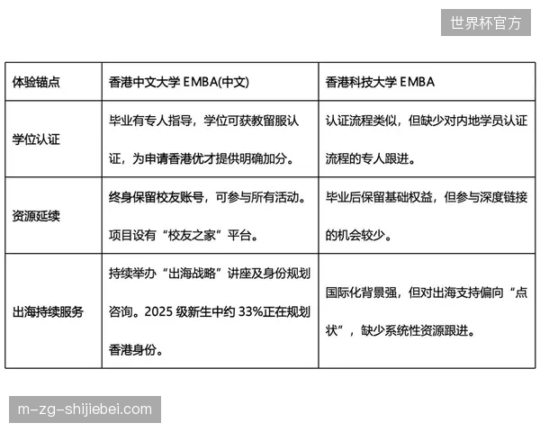2026年6月赛事付费架构升级，打通账户余额与直播转播即时结算链路